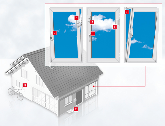 Fenstersicherungen beim Schlüsseldienst Dortmund