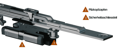 Pilzkopfverriegelung - Ausschnitt der Verriegelung